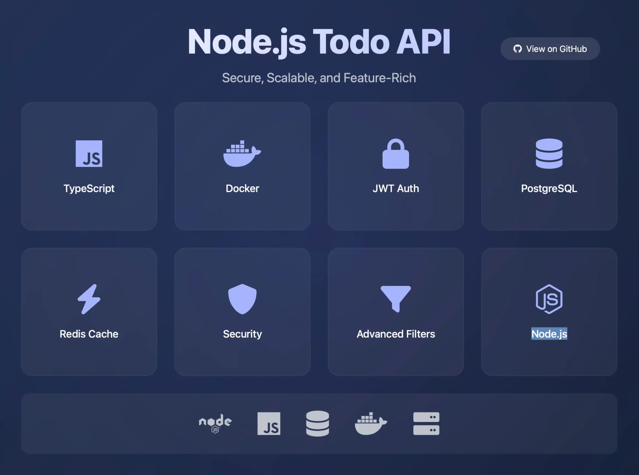 Todos API Backend